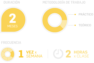 Curso de Iluminación
